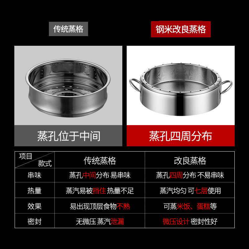 钢米40cm无孔原味蒸饭锅家用不锈钢多层加厚节能锅不串味蒸笼商用