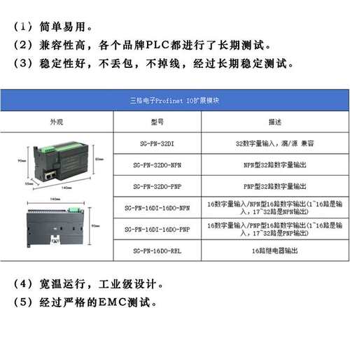 Profinet一体式远程IO模组 16路32路数字量继电器输出 PLC