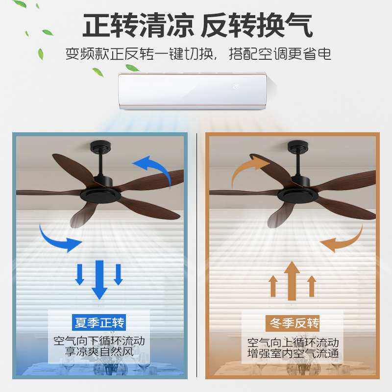 家用客厅大风力工厂用电风扇商用无灯吊顶风扇复古餐厅工业风吊扇