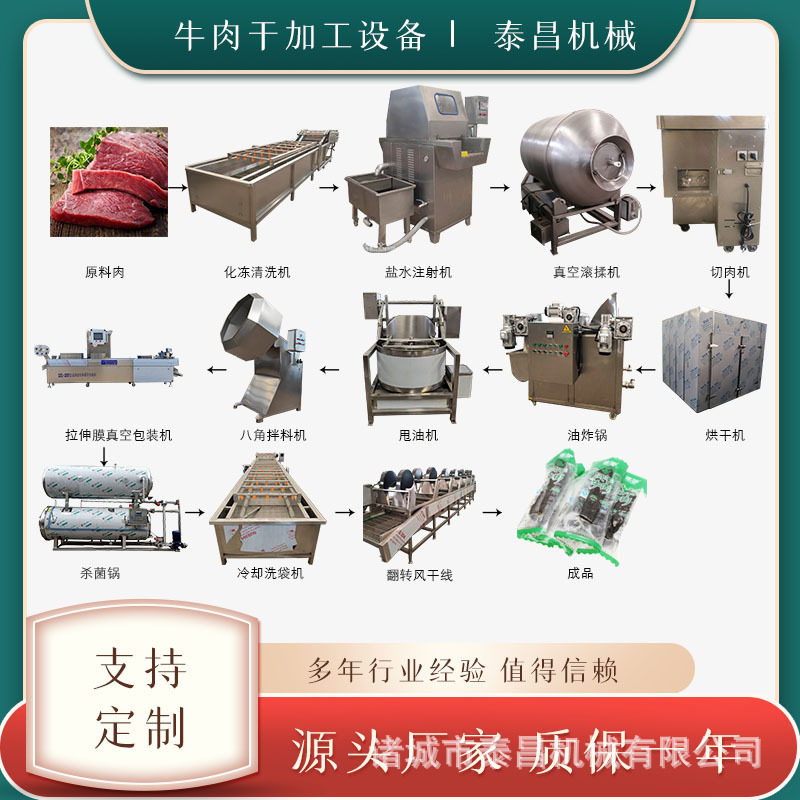 超干牛肉干设备四川牛干巴生产线羊肉干全套设备新型牛肉干加工机