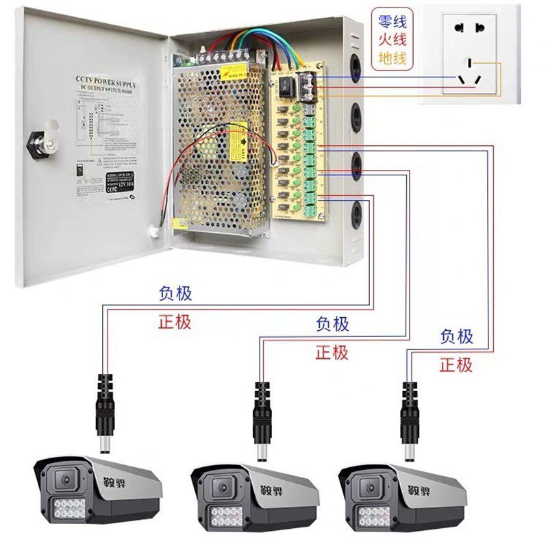 DC24V20A500W18路监控电源适配器集中电源供电箱W电源箱带保险丝