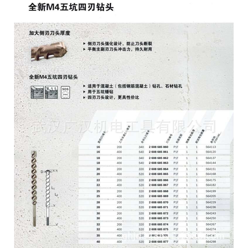 五坑四刃钻头(M4)16/18/20/22/25/28/30/32/35/40*320/540