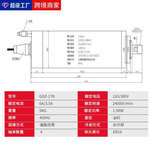雕刻机木工主轴前程翰琪电机GDZ-17B/1.5KW水冷数控机床电主轴