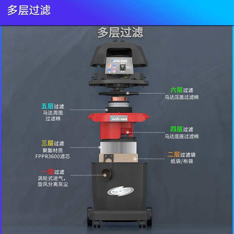 凯德威GS-1032粉尘商用桶式吸尘器工业大功率吸尘吸水机干湿两用
