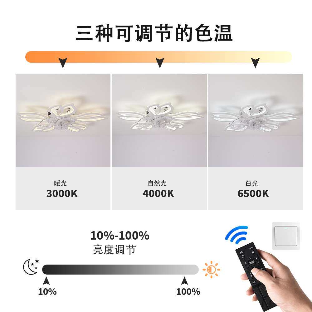 多功能隐形风扇灯吊扇灯餐厅一体客厅带风扇吸顶灯卧室LED可调光