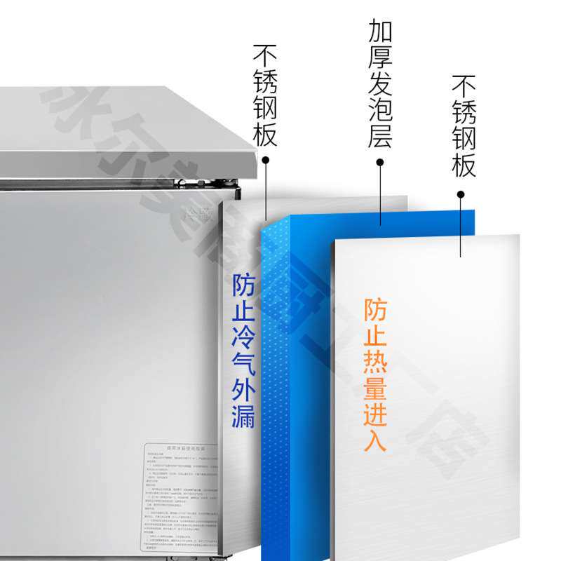 不锈钢保鲜工作台商用奶茶店水吧台平冷冷藏操作台饮料展示柜