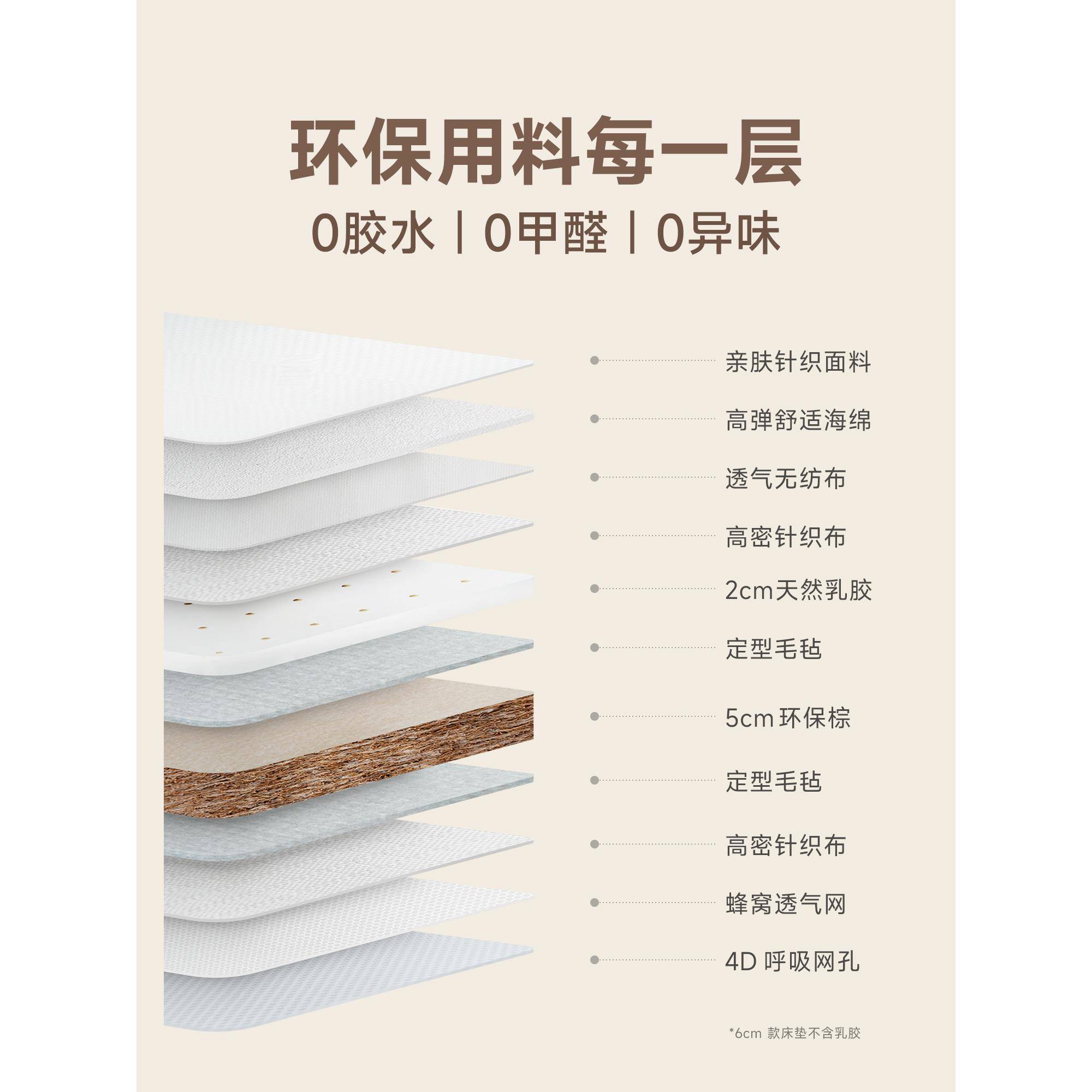 玩梦超人 豆芽折叠床垫儿童青少年专用护脊无甲醛乳胶折叠床垫