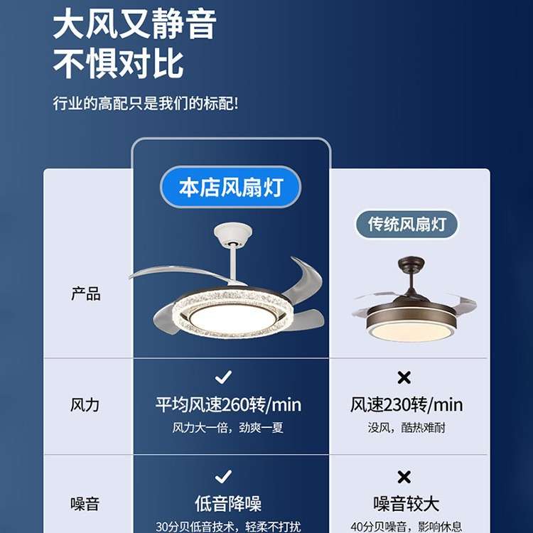 餐厅风扇灯书房卧室现代简约2025年新款全光谱护眼吊扇吸顶电扇灯