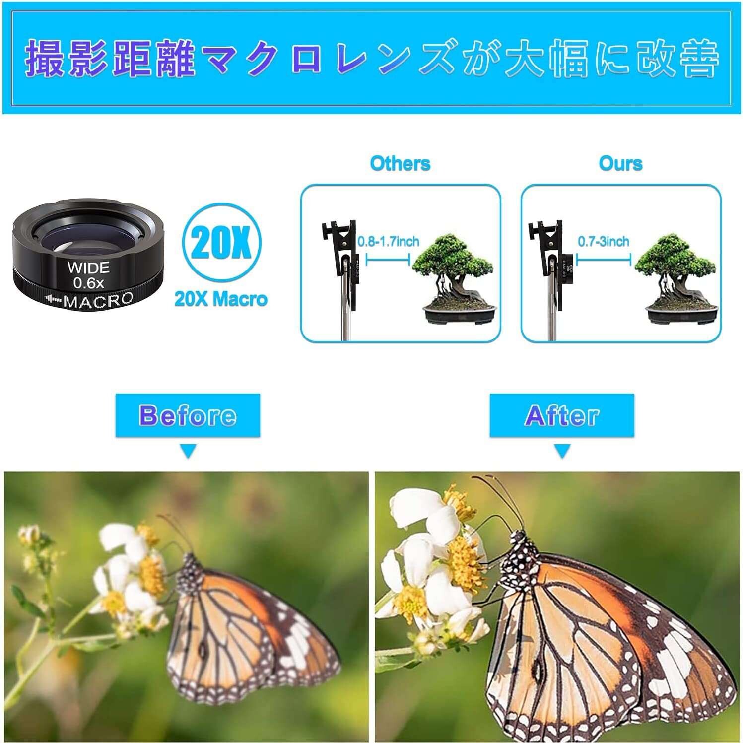 跨境单筒望远镜演唱会广角微距鱼眼高清外置拍照手机长焦镜头28倍