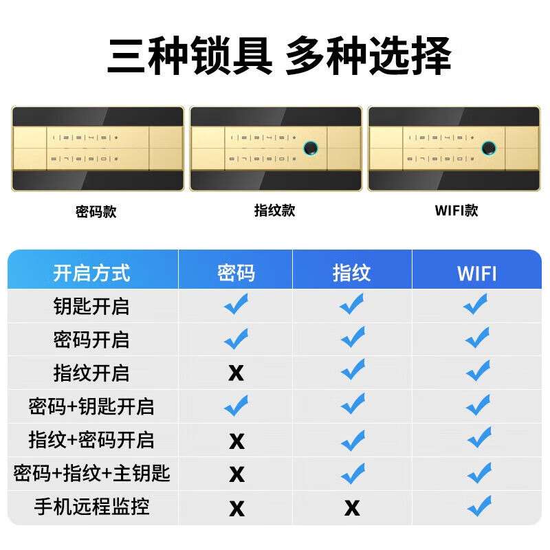 虎牌保险箱120cm指纹密码全钢防盗财务保密柜 尊虎系列 咖啡金