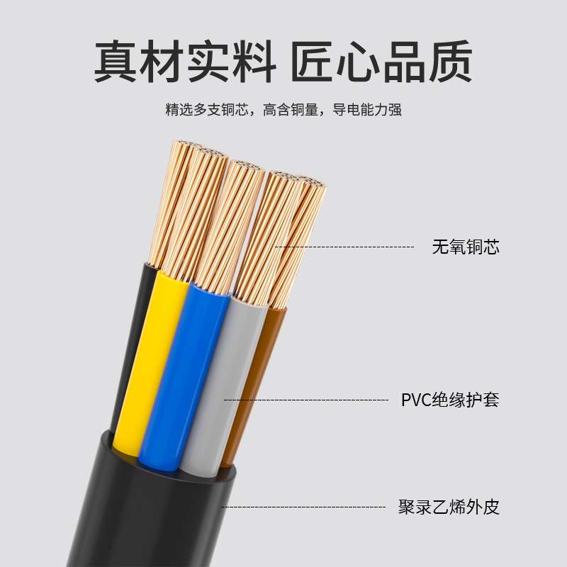 广缆国标软电缆线5*1 5*1.5平方5芯6芯RVV工程护套铜芯线电力电缆