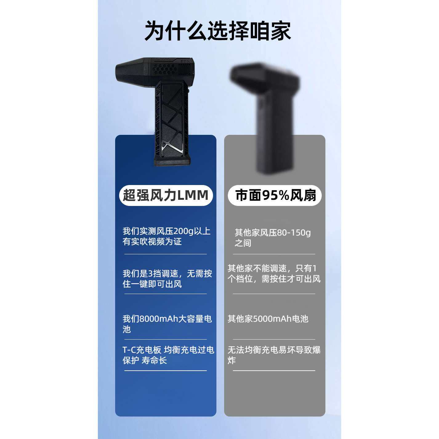LMM带灯暴力风扇手持高速电动吹风机除尘器跨境吸吹一体涡轮风扇