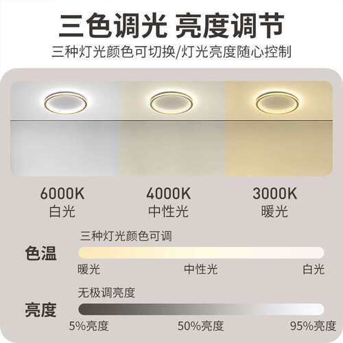 背光圆形智能浴室镜led浴室镜卫生间镜子防雾洗手台化妆镜壁挂墙