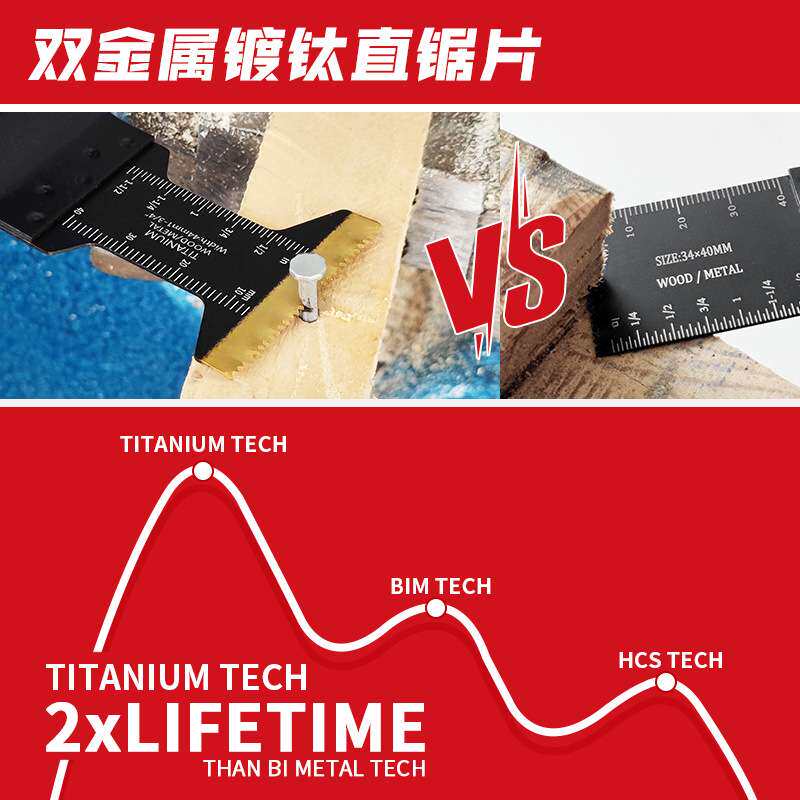 28pc混合万用宝锯片套装摆动锯片电动工具配件切割铁钉铝板铁皮