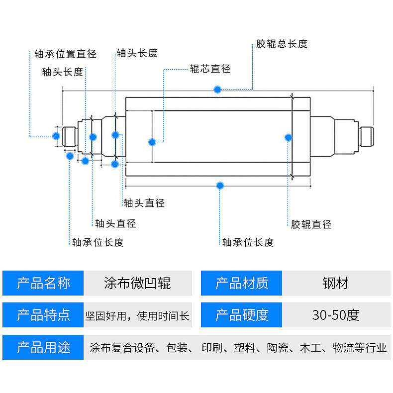 金属网纹辊微凹辊网纹挤压钢辊抛光柔印机传墨辊涂布辊上胶辊