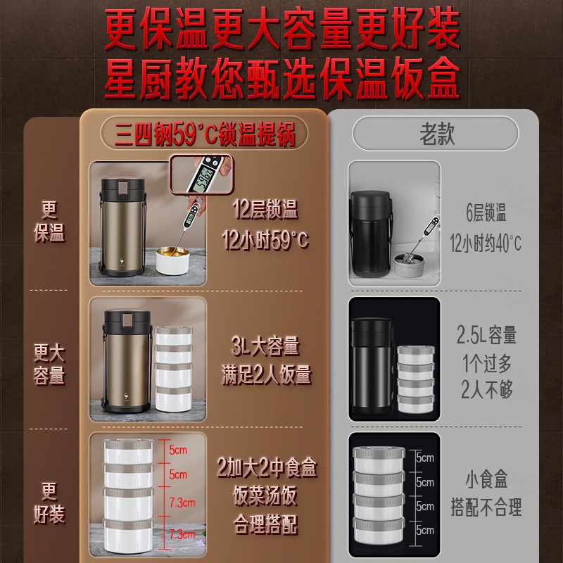 三四钢 饭盒不锈钢家用保温桶 提锅学生上班族4层大容量多层饭盒