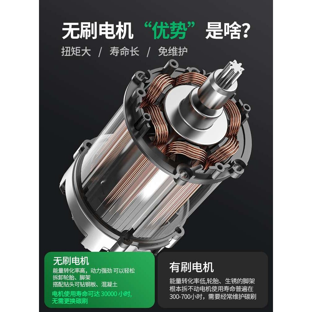 潭祖无刷电动扳手大扭力锂电风炮充电汽修工具架子工套筒冲击板手