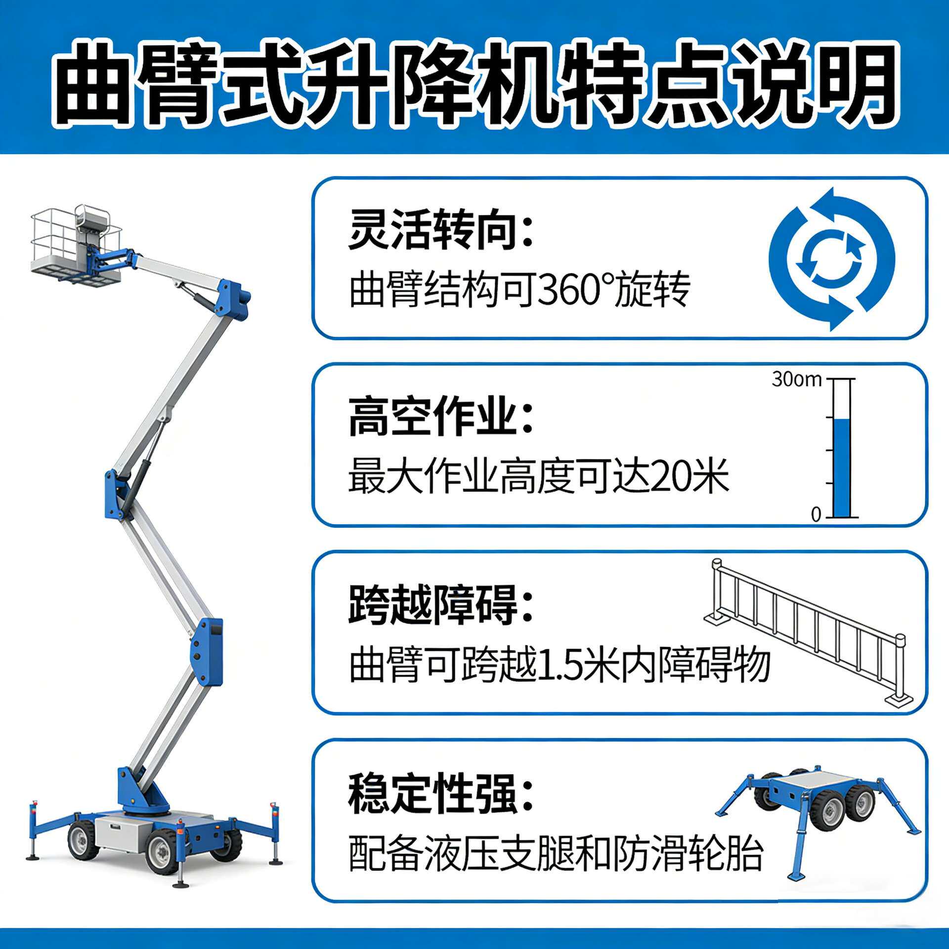 工作台面360°旋转电动曲臂高空作业升降车自行曲臂式升降机