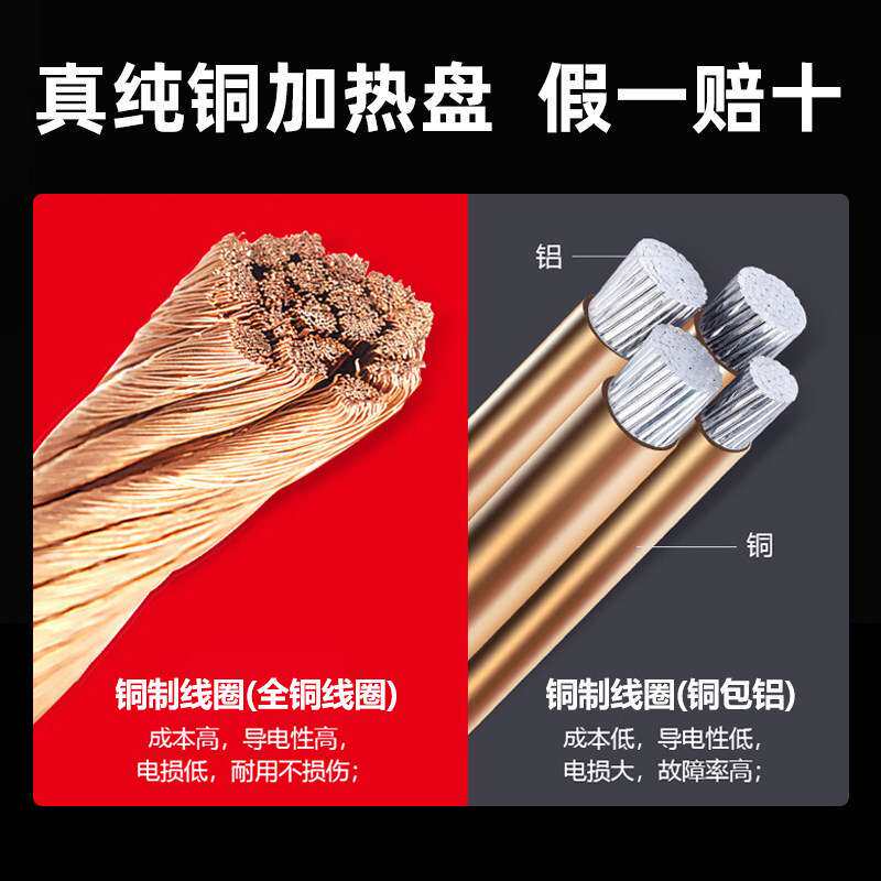 家用电220V大功率电磁炉厨房酒店饭店食堂专用大锅炒灶民用电灶炉