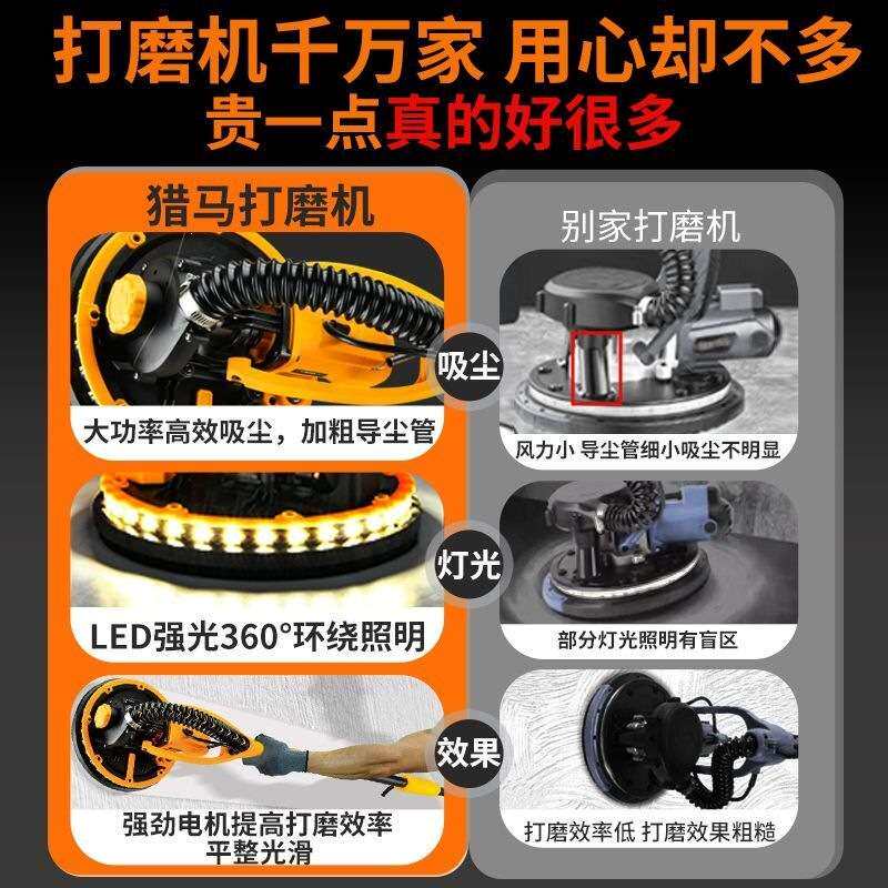猎马墙面腻子打磨机手持式长杆抛光砂纸机沙皮墙壁自吸尘打磨