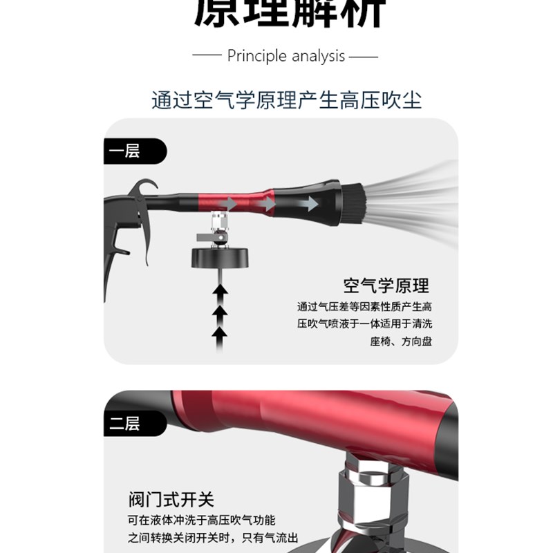 龙卷风内饰清洗枪洗车枪喷t壶吹尘汽车引擎发动机舱顶棚喷枪泡沫