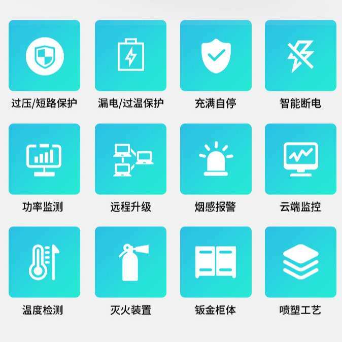 电动自行车充电柜厂家外卖骑手共享充电站语音提示刷卡扫码