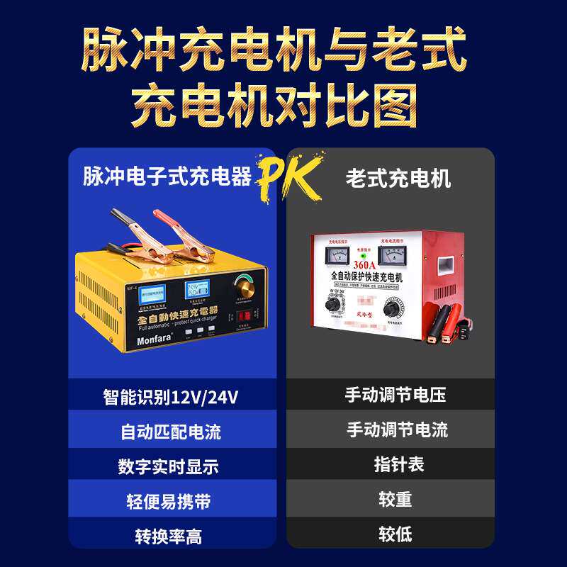 厂家12v24v电瓶充电器大功率蓄电池充电器充满自停汽车货车充电机