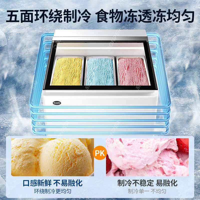 硬冰淇淋柜台式冰激凌柜雪糕柜炒酸奶展示柜Ice cream cabinet