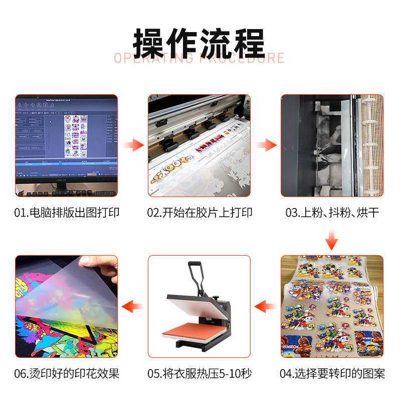厂家高性能四喷头dtf白墨烫画打印机数码热转印T恤短袖图案印花机