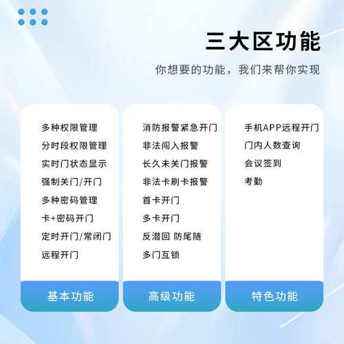 单门双门四门韦根门禁控制器TCPIP主板联网考勤门禁安全防护可接