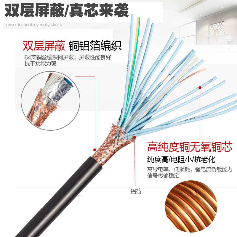 【厂家直销】RVVP16*0.3铝箔铜网双层屏蔽护套线16芯信号线电线