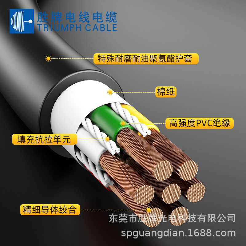 耐油耐磨耐拉抗UV放紫外线高速移动柔性特殊混合PUR/TPU电缆20549