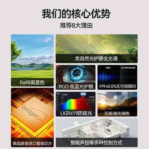 智能语音全光谱护眼客厅卧室LED灯具轻奢仿水晶吸顶灯套餐