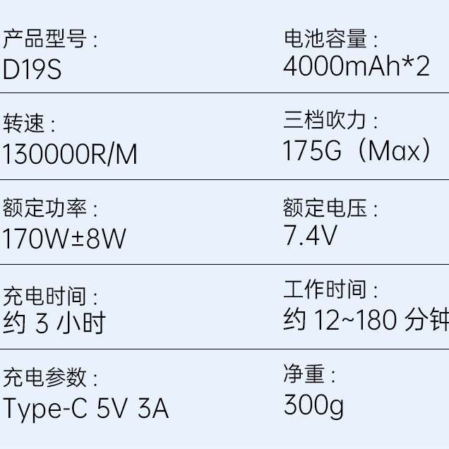 暴力风扇高功率吹尘器户外电动吹雪手持锂电涡轮吹风机D19S源工厂