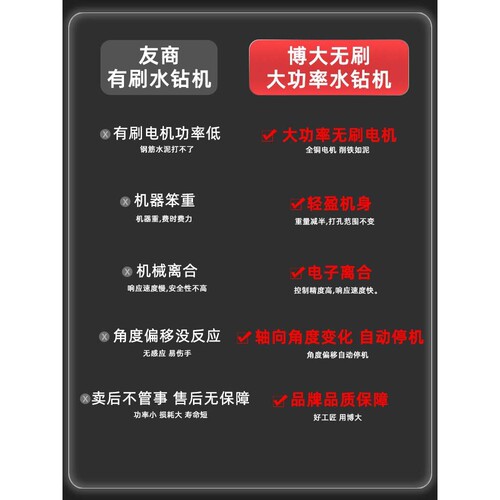 博大无刷水钻机打洞钻孔机支架搅拌机新型开孔机水砖机水磨打孔机