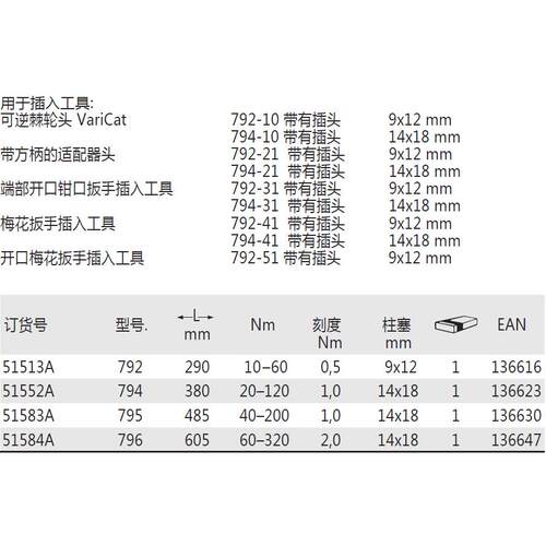 德国Heyc51513A/5552A/51583/51584OJY扭力扳手用于1A插入工o具