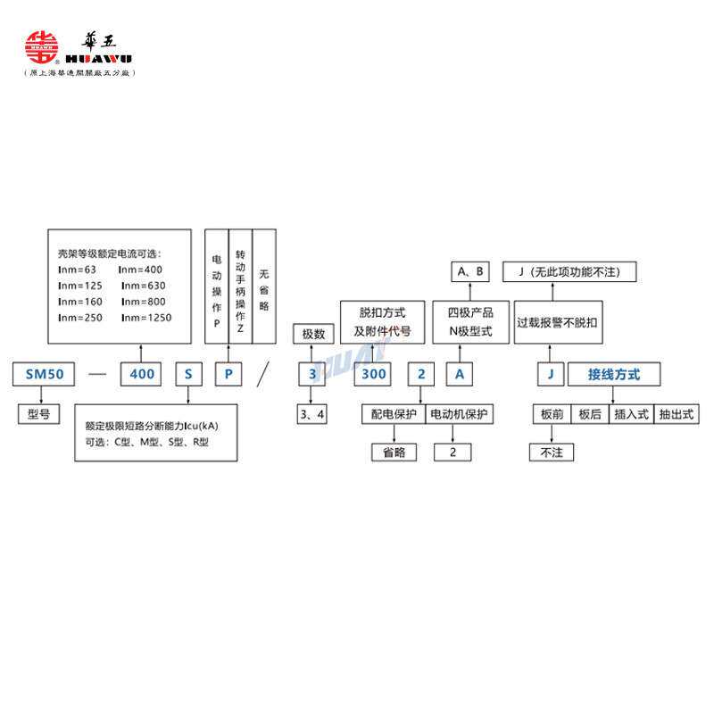 华五上海华通电气塑壳断路器SM50-C/M/S/R可选热磁可调型3300开关