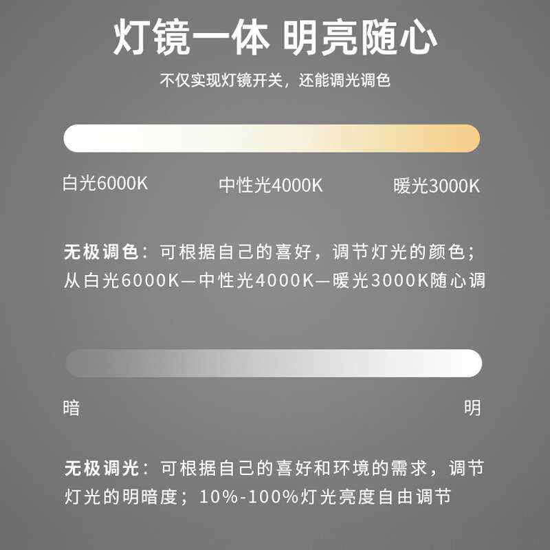 可爱镜子贴墙LED化妆镜子挂墙智能镜触摸屏浴室镜带灯防雾镜子