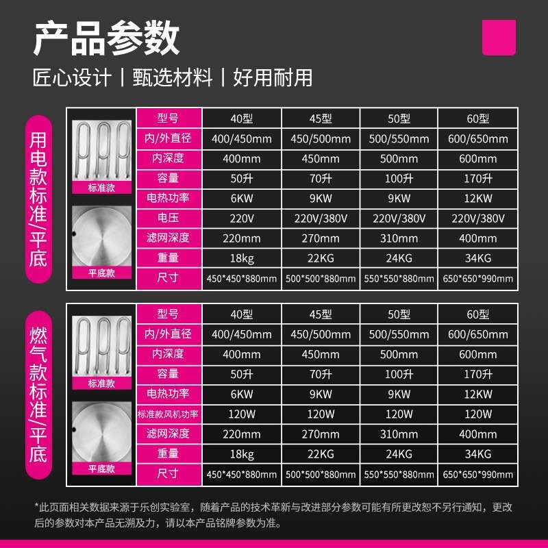 乐创商用电热煮面炉家用卤煮煲汤锅麻辣烫面馆多功能煮面桶电加热
