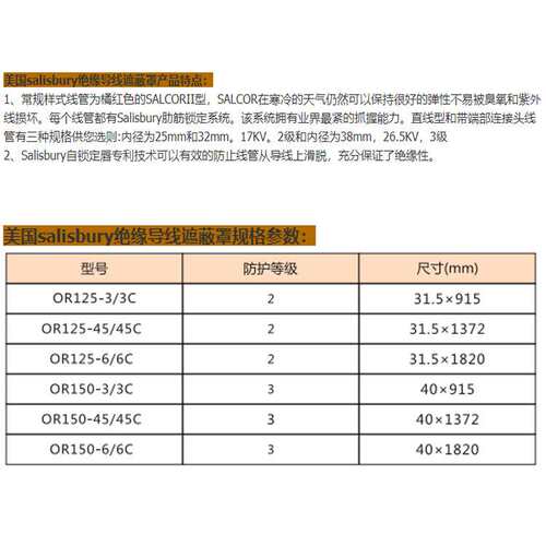 3级硬质导线遮蔽罩OR150-3带端部连接头线管内径38长915mm