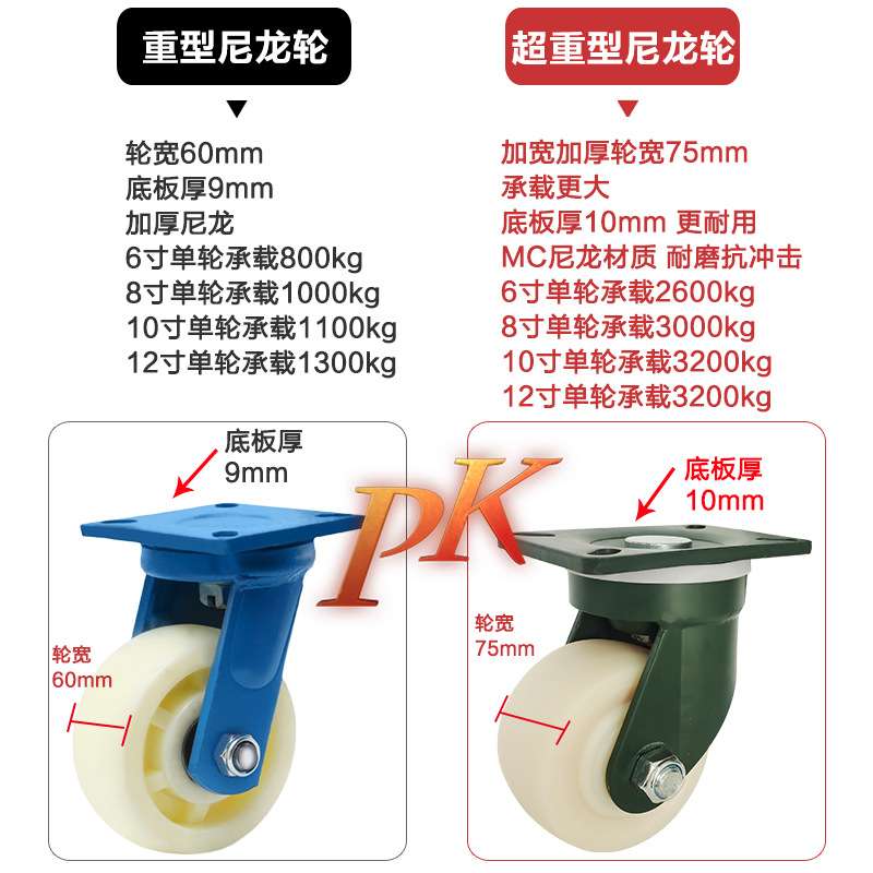 超重型 3吨5吨MC尼龙万向轮脚轮 拖车轮子6寸8寸10寸12耐磨轮15吨