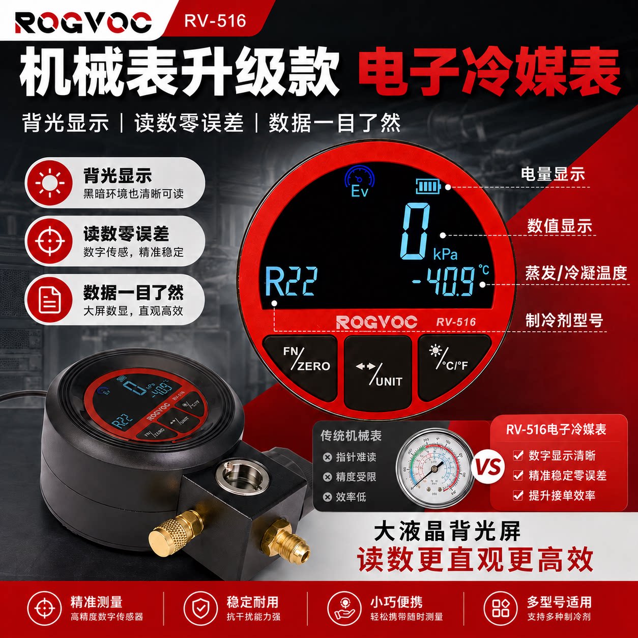 ROGVOC空调维修加氟表数显压力表图片