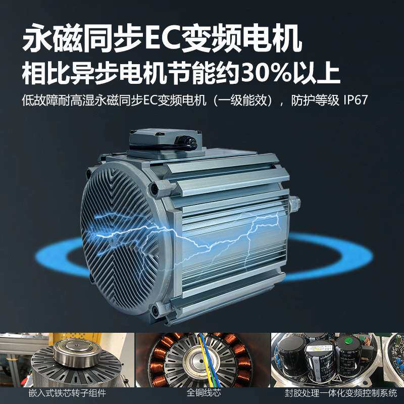 铁皮屋顶用通风降温设备 SMC玻璃钢直驱风机 散热免维护负压风机