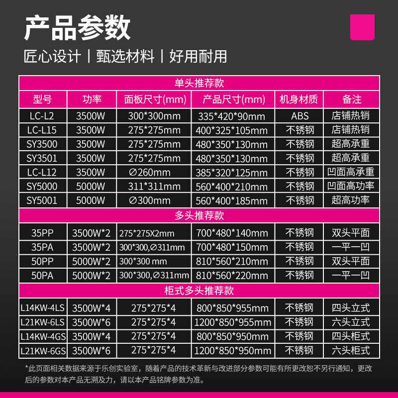 乐创商用电磁炉3500w电池炉炒菜火锅炉升级款不锈钢大功率电磁灶