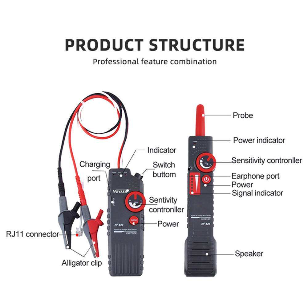 选NOYAFA NF-820英文版室外暗线寻线仪 Underground Cable tester