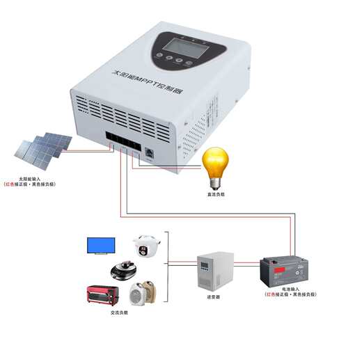 mppt太阳能控制器30A40A50A60A自动识别12V24V/48V通用家用充电器