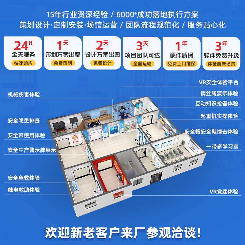 呼吸防护安全体感设备直观感受体验VR虚拟互动体验智能一体机