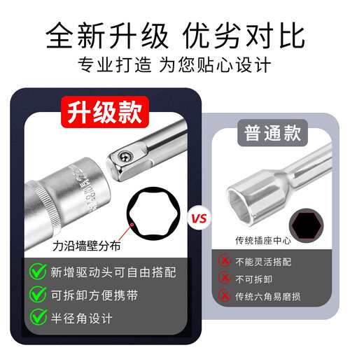 汽车轮胎十字扳手加长轮胎螺丝拆卸工具一支多用补胎换胎省力新款