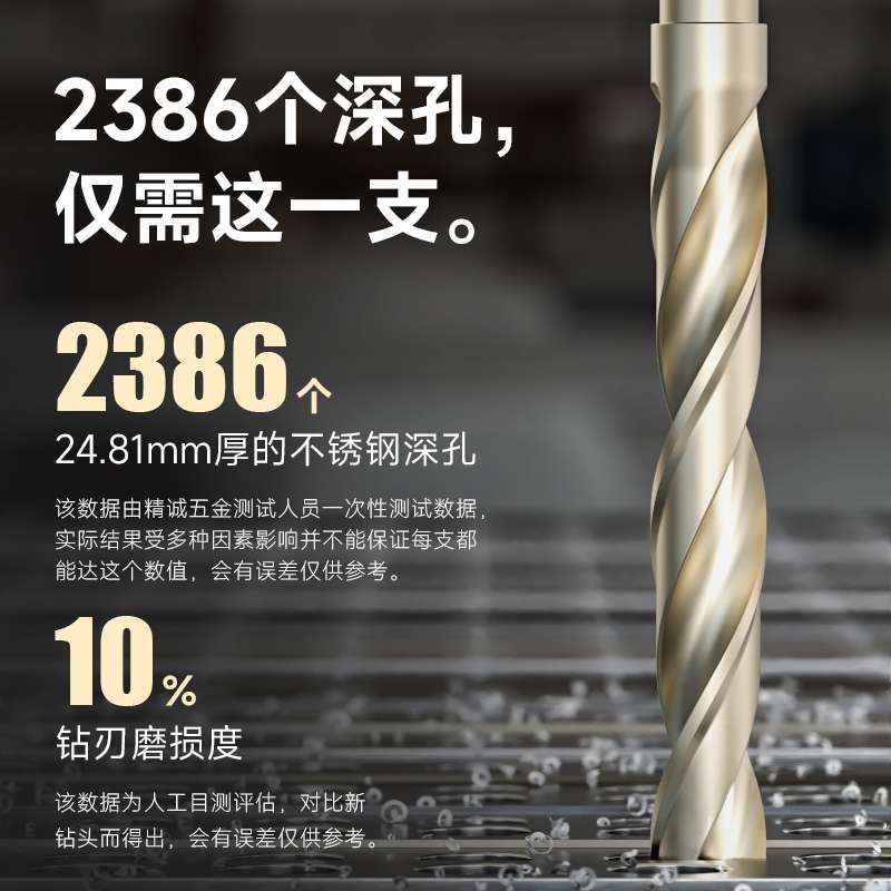 含钴不锈钢 高钴锥柄麻花钻头锥柄钻头M42镀钛涂层进口