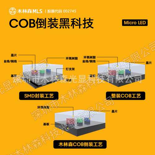 COB Led Screen P0.78 P0.93 全彩led显示屏小间距家庭影院大屏幕
